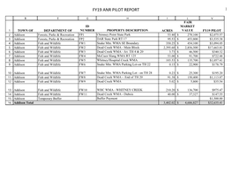 Fy19 Anr Pilot Report ]