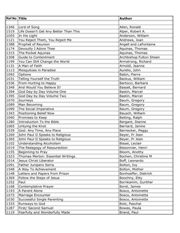 Ref No Title Author 1346 Lord of Song Allen, Ronald 1519 Life Doesn't