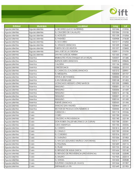 Entidad Municipio Localidad Long