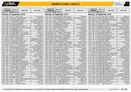 Midweek Football Results Midweek Football