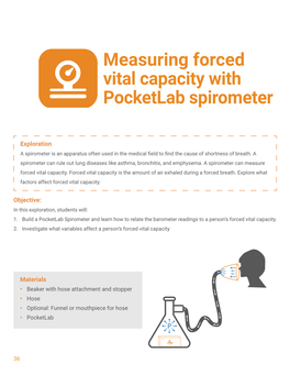Measuring Forced Vital Capacity with Pocketlab Spirometer