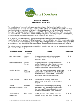 Invasive Species Prohibited Plant List