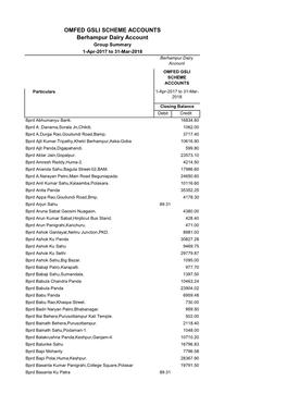 Berhampur Dairy Account Group Summary 1-Apr-2017 to 31-Mar-2018 Berhampur Dairy Account OMFED GSLI SCHEME ACCOUNTS Particulars 1-Apr-2017 to 31-Mar- 2018