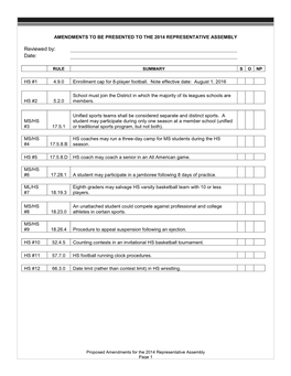 Washington Interscholastic Activities Association PROPOSED AMENDMENTS for the 2014 Representative Assembly March 24, 2014