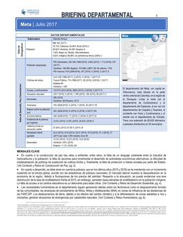 Meta | Julio 2017 Brie DATOS DEPARTAMENTALES Gobernadora Marcela Amaya