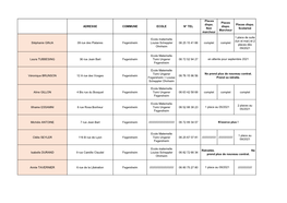 ADRESSE COMMUNE ECOLE N° TEL Places Dispo. Non Marcheur