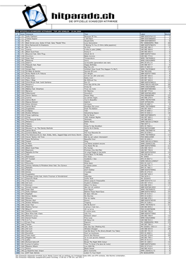 Die Offizielle Schweizer Hitparade