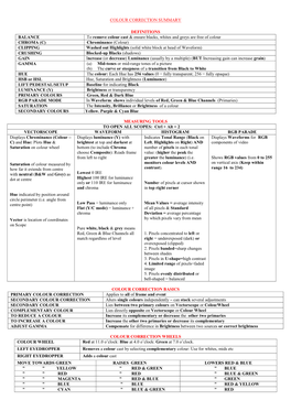 COLOUR CORRECTION SUMMARY DEFINITIONS BALANCE To