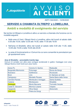 Ambiti E Modalità Di Svolgimento Del Servizio