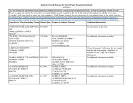 Students' Records Statuses for Closed Private Occupational Schools 3/19/2021 Name Under Which the School Closed Closure Date