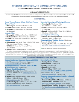 Student Conduct and Community Standards Gender-Based Misconduct Resources for Students