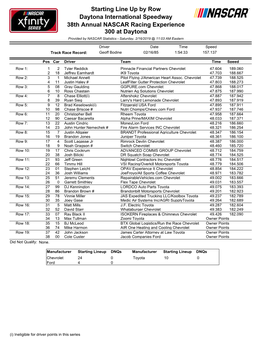 Starting Line up by Row Daytona International Speedway 38Th Annual NASCAR Racing Experience 300 at Daytona
