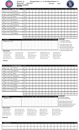 Chicago Cubs(25-24) Vs San Diego Padres(19-33)