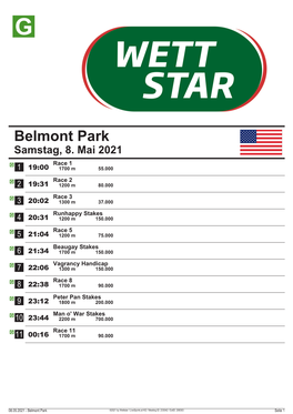 Belmont Park Samstag, 8