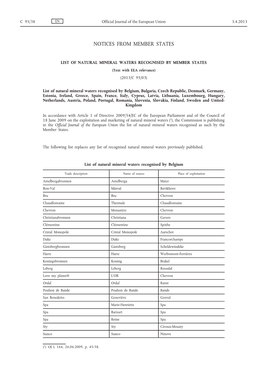 List of Natural Mineral Waters Recognised by Member Statestext with EEA Relevance