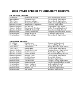 2008 State Speech Tournament Results