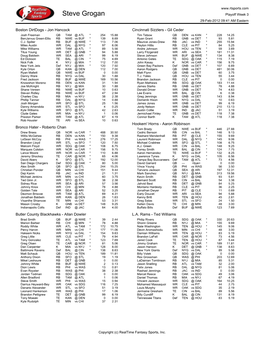 Steve Grogan Playoff Week 3 29-Feb-2012 09:41 AM Eastern