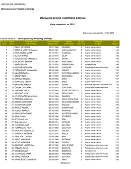 Jedinstvena Lista Prvenstva Za 2019. Godinu