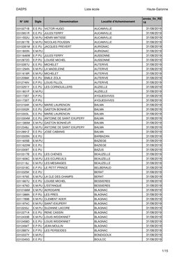 DAEPS Liste École Haute-Garonne 31/08/2019 31/08/2019