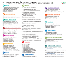 Fit Together Guía De Recursos ¿Cuántos Puedes 1 ?