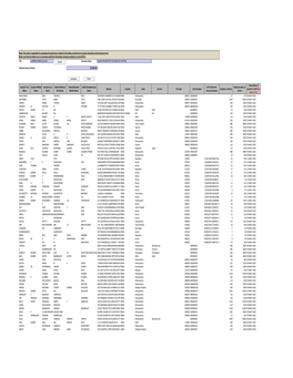 Form IEPF-4 2010-11