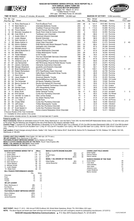 Official Race Results