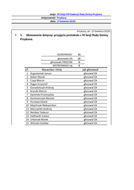 LP. 1. Głosowanie Dotyczy: Przyjęcia Protokołu Z VI Sesji Rady Gminy