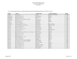 Watson Woods Riparian Preserve Plant List