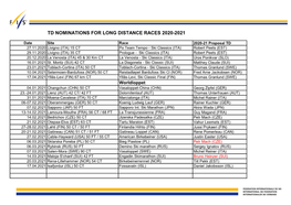 Td Nominations for Long Distance Races 2020-2021