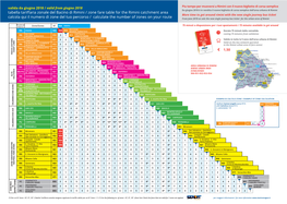 Tabella Tariffaria Zonale Del Bacino Di Rimini