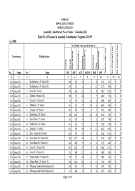 114-Jonai (ST).Xls