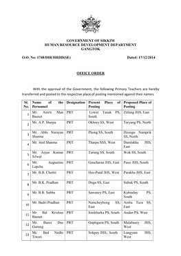 GOVERNMENT of SIKKIM HUMAN RESOURCE DEVELOPMENT DEPARTMENT GANGTOK O.O. No: 1748/DIR/HRDD(SE) Dated: 17/12/2014 OFFICE ORDER