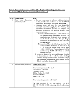 Reply to the Observations Raised for 500 Bedded Hospital at Hazaribagh, Jharkhand By: M/S Jharkhand State Building Construction Corporation Ltd