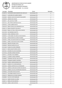 CANDIDATOS DEFERIDOS ETAPA: CLASSIFICAÇÃO - 10 a 12/8/2021