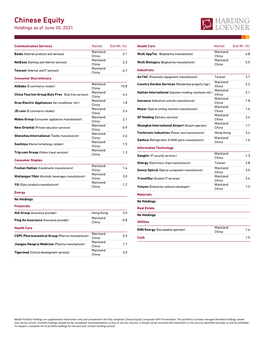 HL Global Equity Strategy Holdings