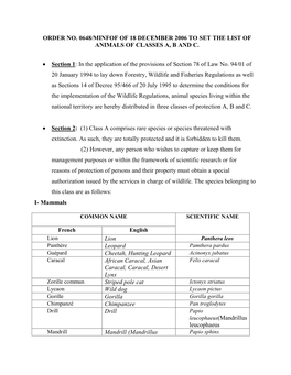 Order No. 0648/Minfof of 18 December 2006 to Set the List of Animals of Classes A, B and C