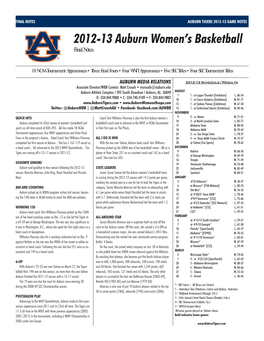 2012-13 Auburn Women's Basketball AUBURN TIGERS 2012-13 GAME NOTES Auburn Combined Team Statistics (As of Apr 01, 2013) 2013 Final WNITWNIT Statistics