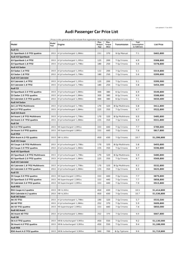 Full Line MY1515 20150617 AC