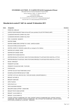 Résultat Vente Du 8 Décembre 2011