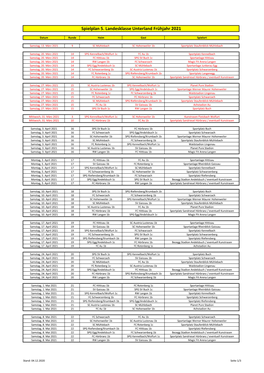 Spielplan 5. Landesklasse Unterland Frühjahr 2021