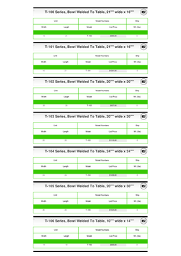 T-100 Series, Bowl Welded to Table, 21"" Wide X 16"" T-101 Series