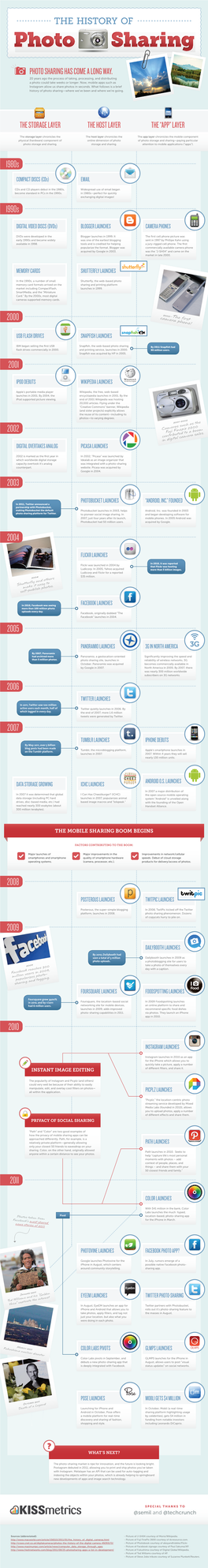 The History of Photo Sharing Photophoto Sharingsharing Photo Sharing Has Come a Long Way