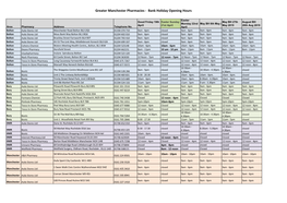 Greater Manchester Pharmacies - Bank Holiday Opening Hours