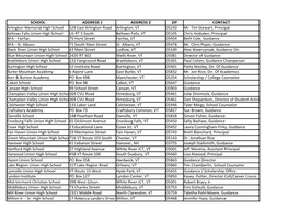 SCHOOL ADDRESS 1 ADDRESS 2 ZIP CONTACT Arlington Memorial High School 529 East Arlington Road Arlington, VT 05250 Mr