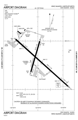 Airport Diagram Airport Diagram