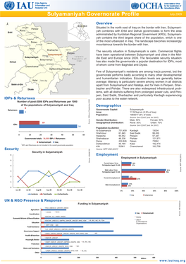 Sulyamaniyah Governorate Profile July 2009