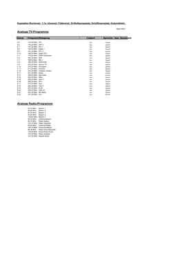 Programme Kopstation KSW 06 21.Xlsx