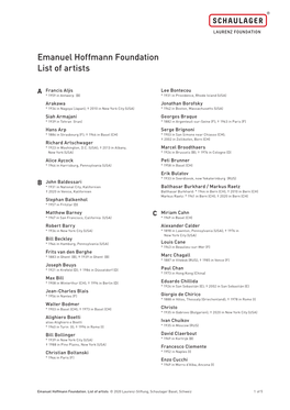 Emanuel Hoffmann Foundation List of Artists