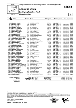 R Practice CLASSIFICATION