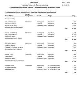 General Election Results: General Assembly